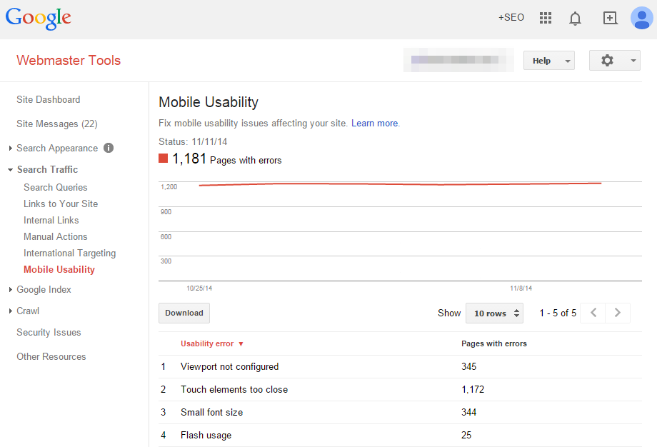 mobile usability errors in Google Webmaster Tools