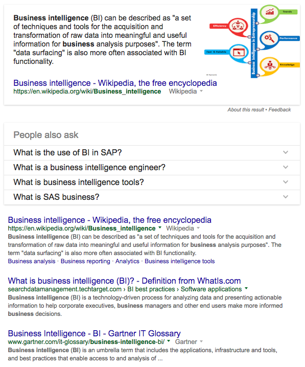 business intelligence serp seo