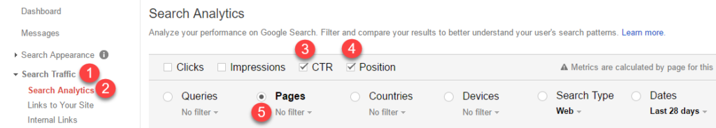 search analytics ctrs