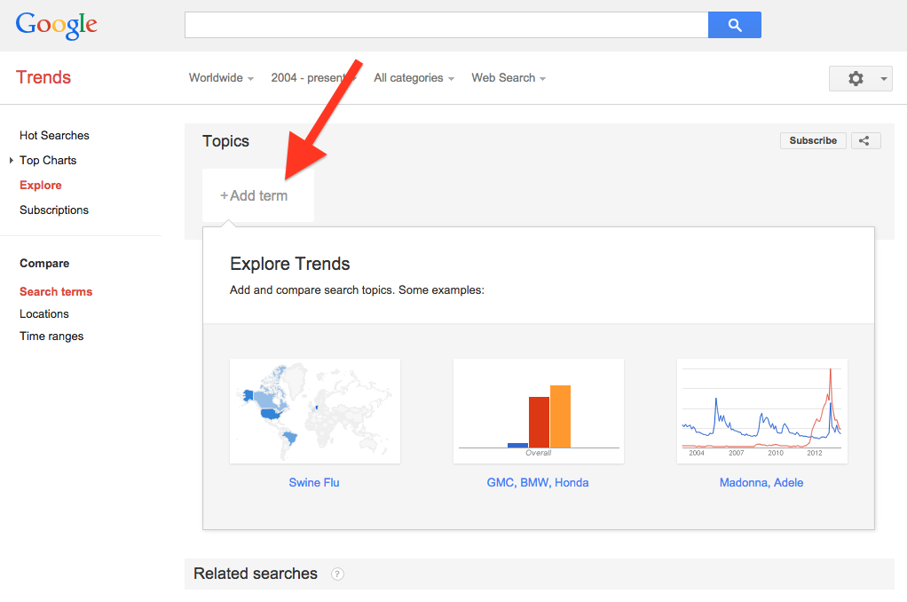 Adding a primary keyword to Google Trends